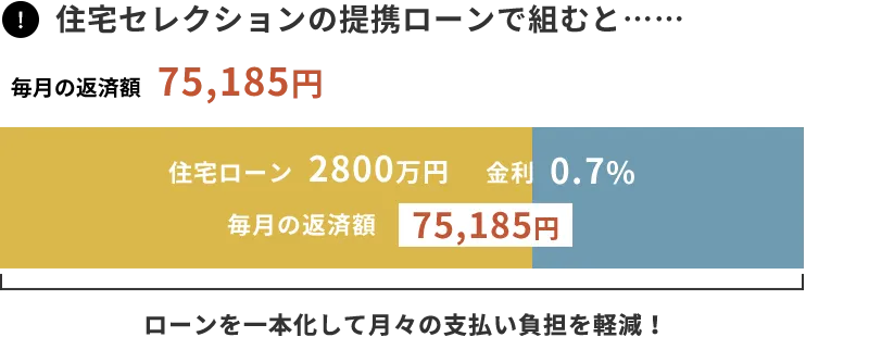 ZZNV̒g[őgނ