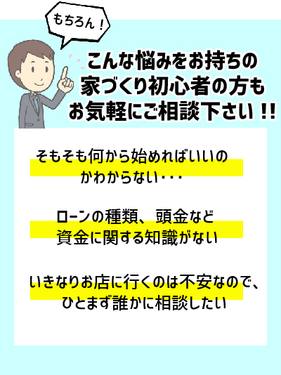 こんな悩みをお持ちの家づくり初心者の方もお気軽にご相談下さい!!